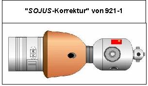 'Sojus'-Korrektur des 921-Raumschiffs