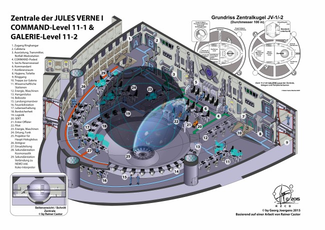 Risszeichnungsposter: Zentrale der JULES VERNE-1 - (c) Georg Joergens (mit Grafiken v. Rainer Castor)