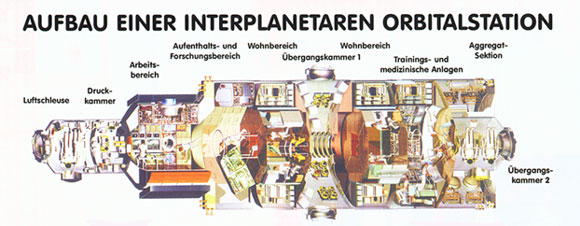 Das russische Mars-Raumschiff im Riss