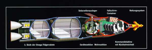 Risszeichnung der ONEGA-Tr&auml;gerrakete f&uuml;r KLIPPER-Raumschiff